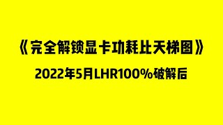 LHR完全解锁后-显卡功耗比天梯图（2022年5月最新）