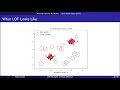 Anomaly Detection Using Density Estimation