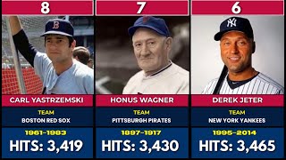 Top 100 MLB Hitters of All Time ⚾ | Baseball Legends Ranked by Career Hits