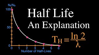 Half-life (2 of 16) An Explanation