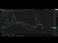 jasmy coin and altcoins price outlook pump and dump something big is taking place here