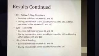 Peak Project Presentation
