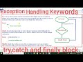 What is try,catch and finally blocks in Exception Handling