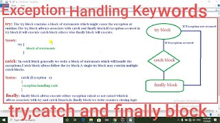 What is try,catch and finally blocks in Exception Handling