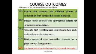 CS 304 Compiler Design Module 6:Code Optimization