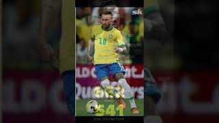 Ronaldo vs Messi vs Neymar 😳 || #viral new whatsapp status video 🤔😳👀