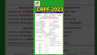 CRPF New Vacancy 2023 || CRPF TradesmaN VacancY 2023 #shorts #viral #trending