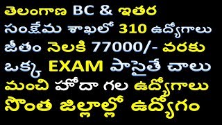 తెలంగాణ BC సంక్షేమ శాఖలో 310 గ్రేడ్ ఉద్యోగాలు | TSPSC Welfare Department Recruitment 2018|TS Welfare