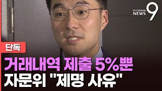 [단독] '모두 신고했다'던 김남국, 거래내역 8천쪽 중 4백쪽만 제출