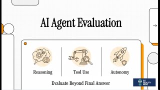 AI Agent evaluation: A complete guide to measuring performance