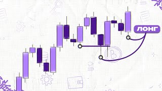 Истинная Структура рынка которую ты так долго искал! Изучаем структуру IDM.