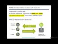 webinar orcid u0026 nspm 33