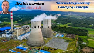 Forced Convection Heat Transfer ARABIC انتقال الحرارة بالحمل القسري #convectionheattransfer #heat