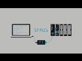 PLC Programming Courses
