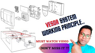 How VESDA detector works? VESDA Panel kaise kaam karta hai? VESDA  working principle explained!!!