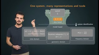 CDC 2022 — Data-driven meets Geometric control