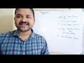 Hashing|Hash Table|Hash Function|Types of hash functions|Characteristics of a good hash function