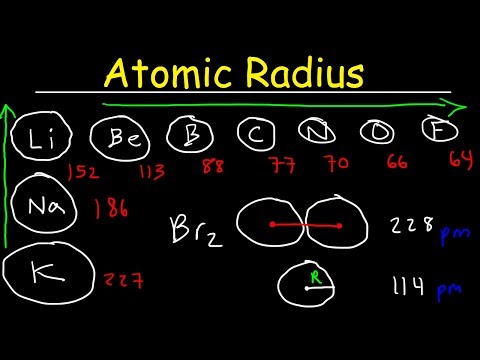 Does TI or as have a larger atomic radius?