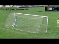 msoc texas a u0026m international msu billings highlights