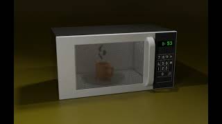 cycles microwave loop