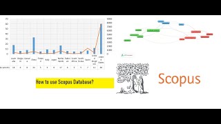 How to search Scopus data base for bibliometric analysis