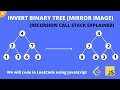 Invert Binary Tree | Mirror Image of a Binary Tree