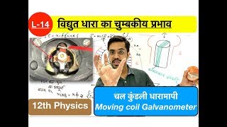 Lec 14  -  magnetic  field  -चल कुंडली धारामापी Moving coil Galvanometer by ashish sir