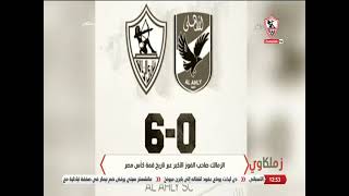 الزمالك صاحب الفوز الأكبر عبر تاريخ قمة كأس مصر - زملكاوي