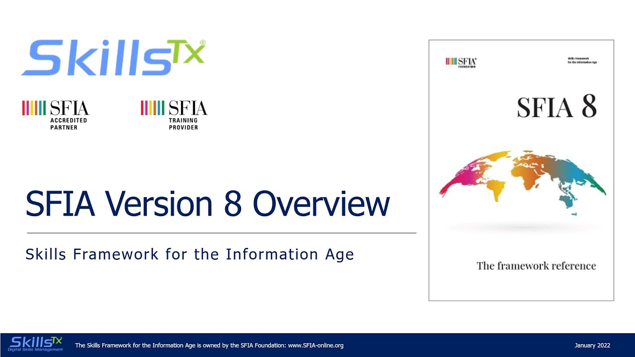 Sfia8 Overview Youtube