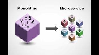 Functional Programming 101: Foundations & Techniques Explained