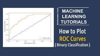 ROC curves for binary classification
