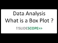 What is a Box Plot or Box Whisker Plot in Data Analysis or Statistics