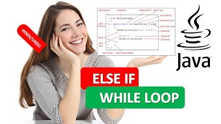 JAVA WHILE LOOP|JAVA IF ELSE EXAMPLE|JAVA PROGRAMMING TUTORIAL 19 HINDI URDU