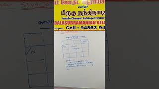 ஜாதகத்தில் கலாநிதி யோகம் இருந்தால் என்ன பலன்?