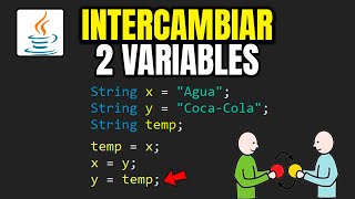 🔥 JAVA Master Course: How to Swap 2 Variables in JAVA 🔄 #3