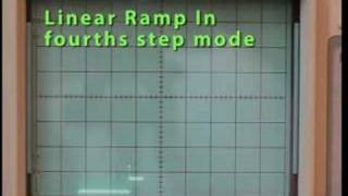 MFOS Voltage Quantizer Oscilloscope Demo