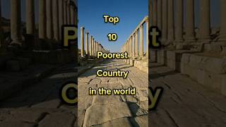 Top 10 Countries Struggling with Poverty in 2025