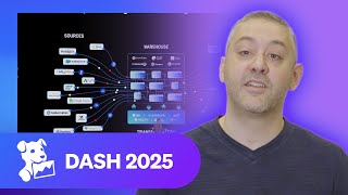 This Month in Datadog: DASH 2025, featuring Bits AI SRE, Flex Frozen, MCP Server, and more
