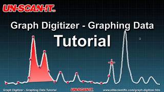 Graph Digitizer – Graphing Data Tutorial