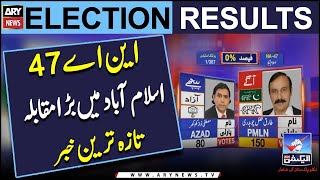 Election 2024: Unofficial result of NA-47 Islamabad - Mustafa Nawaz Khokhar vs Tariq Fazal Chaudhry