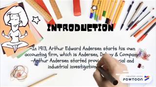 Motivational, Behavioural and Ethical Issues (Arthur Andersen)