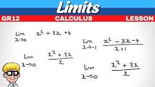 Limits Calculus Grade 12