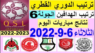 ترتيب الدوري القطري وترتيب الهدافين ونتائج مباريات اليوم الثلاثاء 6-9-2022 الجولة 6 - دوري نجوم قطر