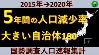 【国勢調査】222_5年間での人口減少率が大きい自治体100【人口減】