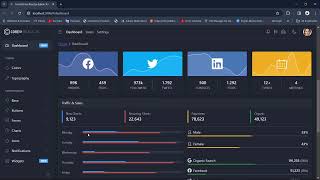 React Responsive Admin Dashboard with Source Code | Build Your Own Admin Panel in React JS #react