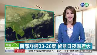 大陸冷氣團來襲 北台灣下探13度  | 華視新聞 20200305