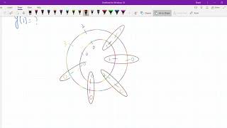 Lec-15g Linear Convolution using Circular Convolution