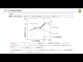 カニの浸透圧調節 【高校生物】