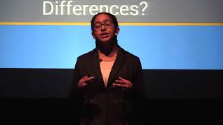 Perspective on Culture | Anjali Sivanandan | TEDxYouth@RoripaughRoad