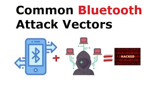 Bluetooth Security & Common Attack Vectors | Bluesnarfing, Bluejacking, MITM And Bluesmacking